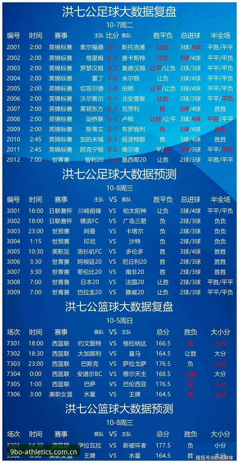 9博体育平台全面解析：从登录入口到App体验的深度分析