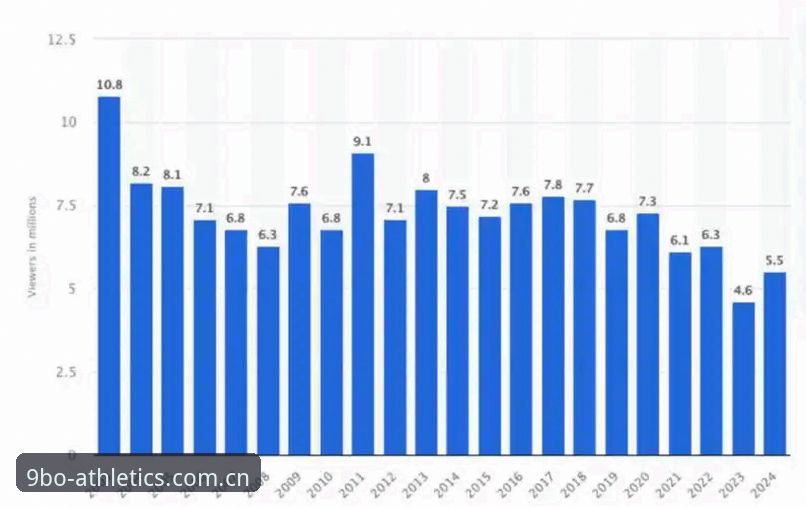9博体育平台新老版本对比：2026最新版下载安装体验全面升级，这些变化值得关注